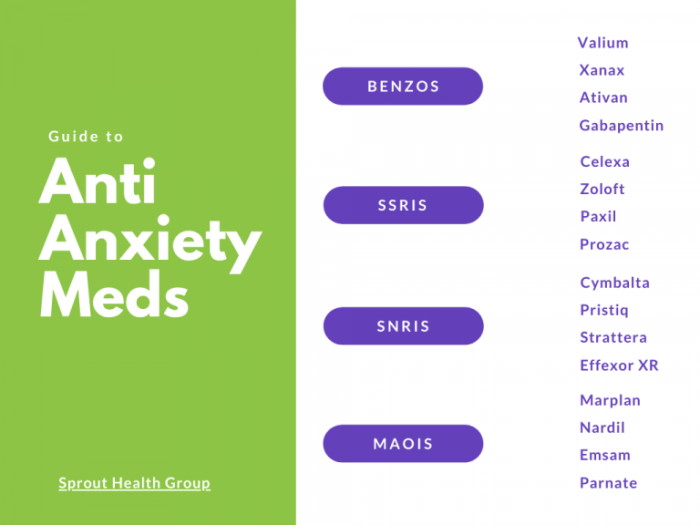 Anti anxiety med crossword clue