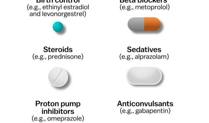 Medications crossword generic medication wordmint psychiatric worksheet puzzles