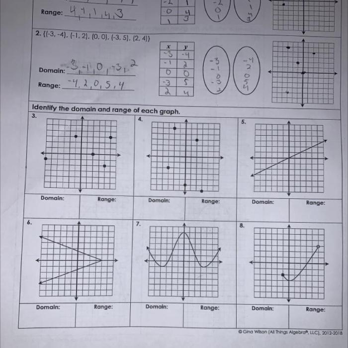 Unit 3 relations and functions homework 4 answer key