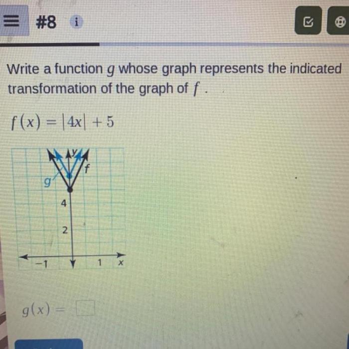 Write a function g whose graph represents the indicated transformation