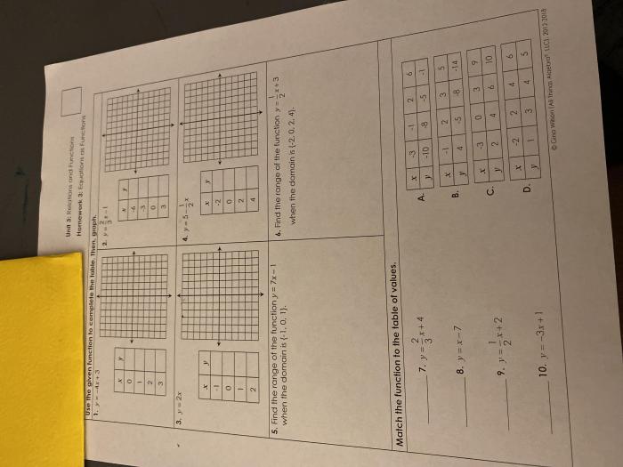 Unit 3 relations and functions homework 4 answer key