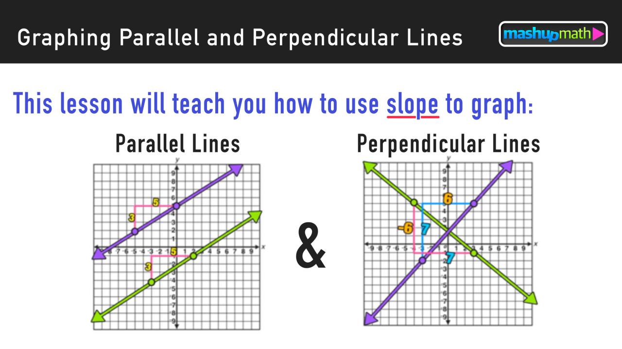 Unit 3 parallel and perpendicular lines homework 7