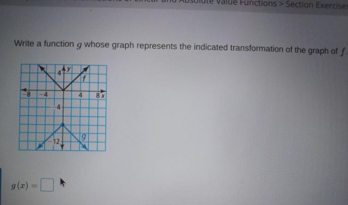 Write a function g whose graph represents the indicated transformation