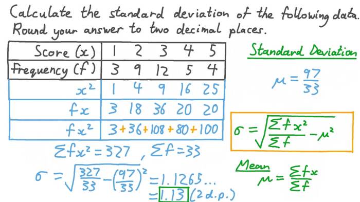 Ap biology standard deviation practice worksheet